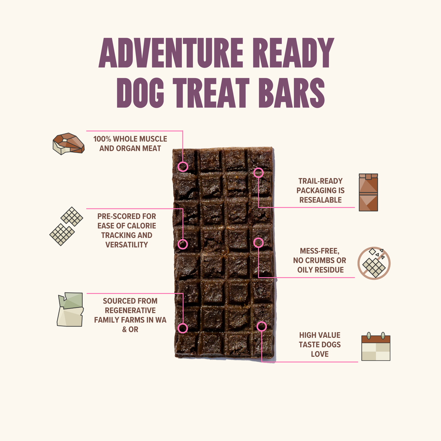 Bison Energy & Recovery Bar - Active Dogs