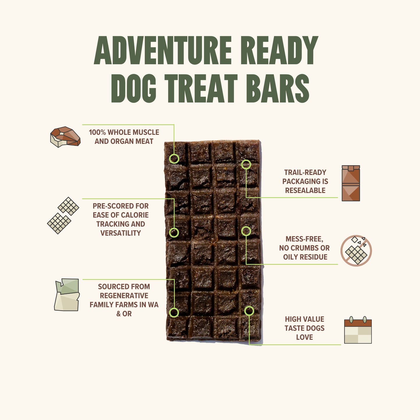 Venison Energy & Recovery Bar - Active Dogs